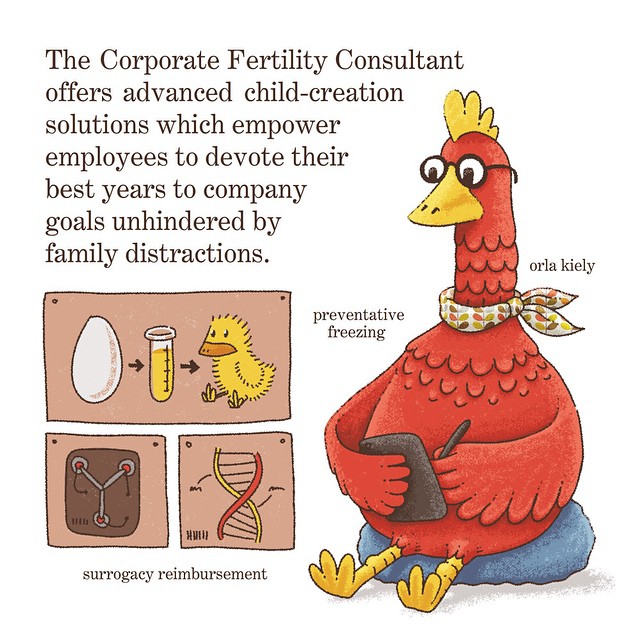 Corporate Fertility Consultant Jobs