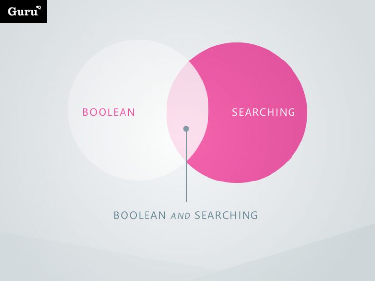 boolean search amazon
